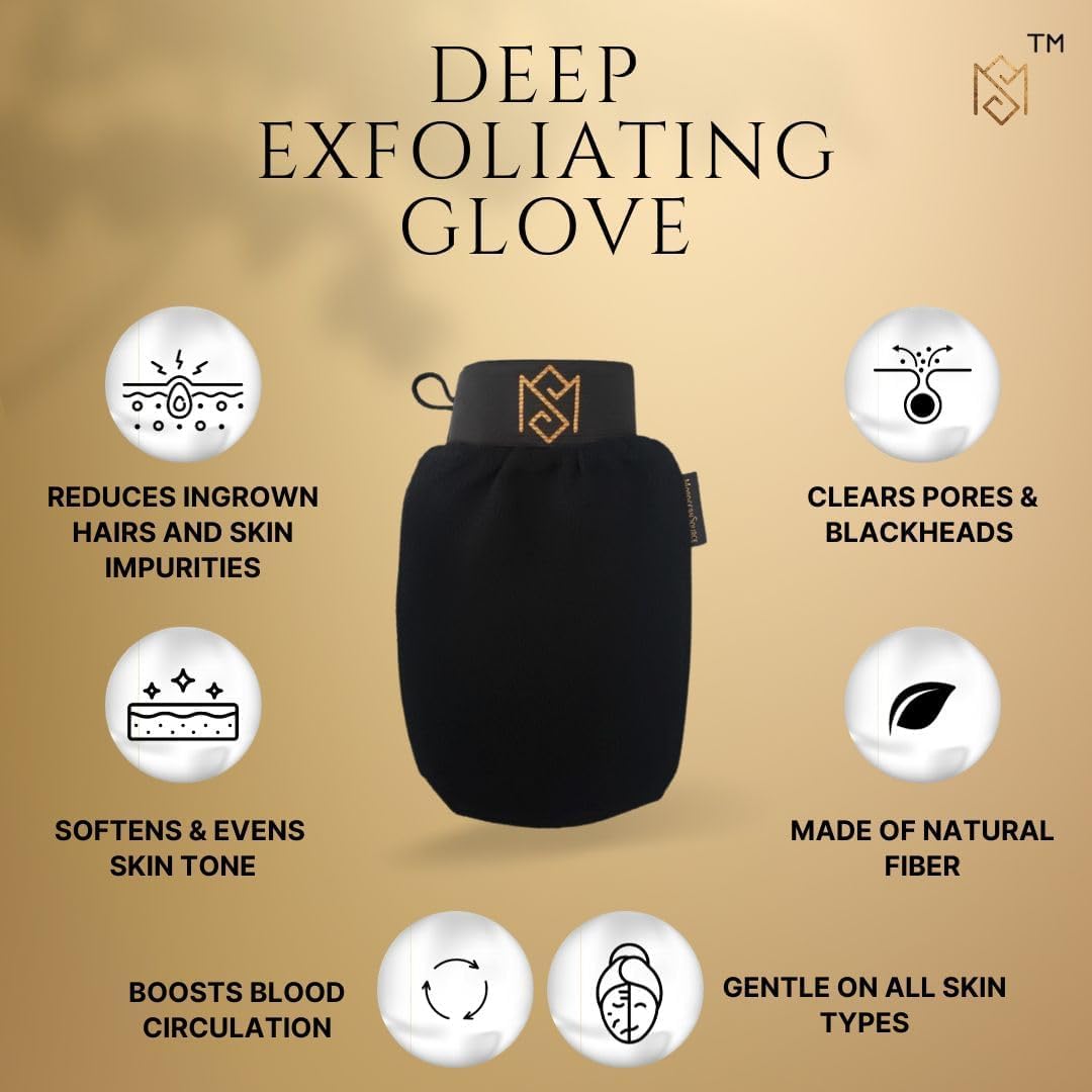 Deep Exfoliating Glove