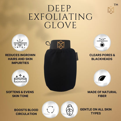 Deep Exfoliating Glove